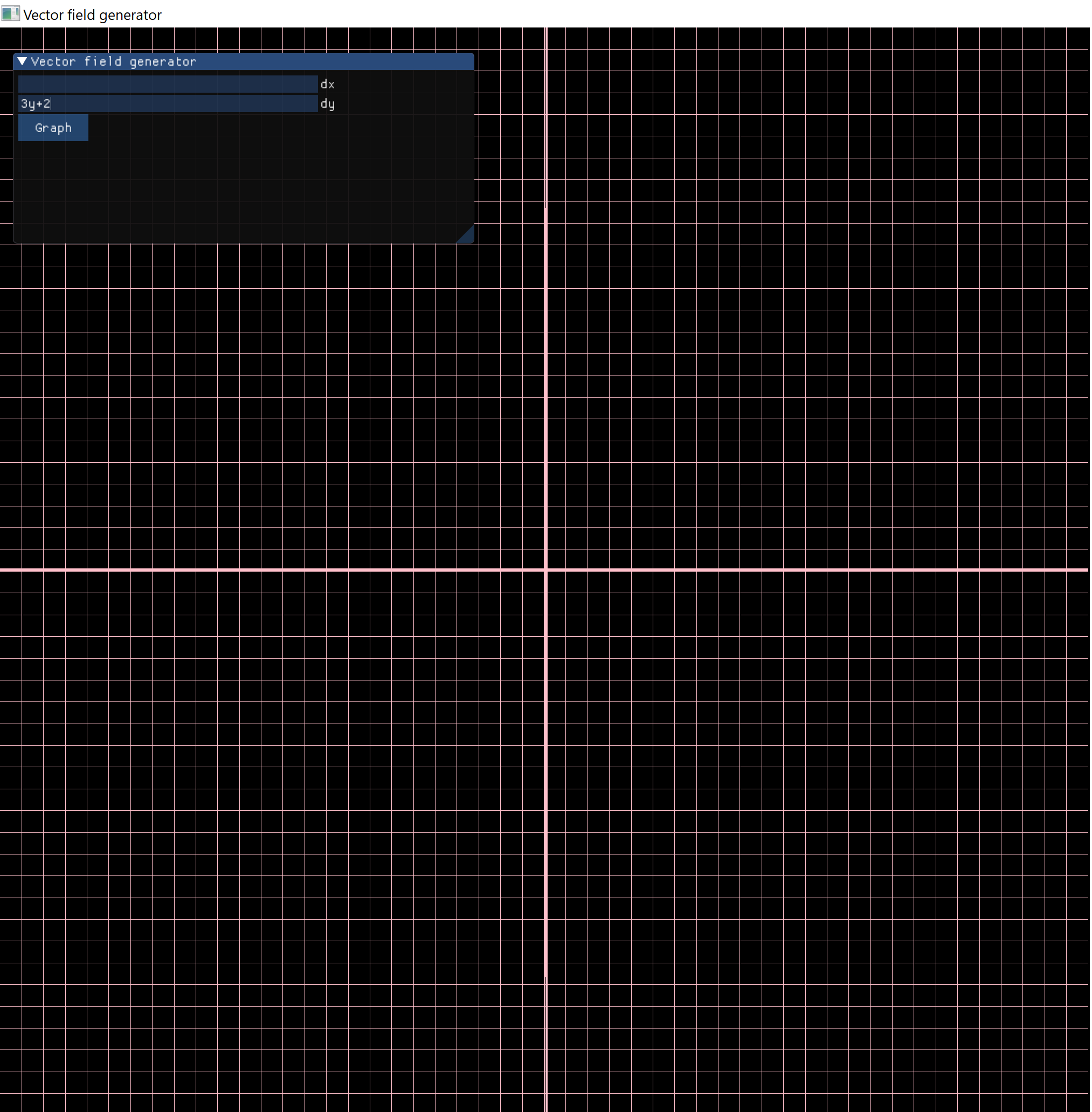 Simple graph